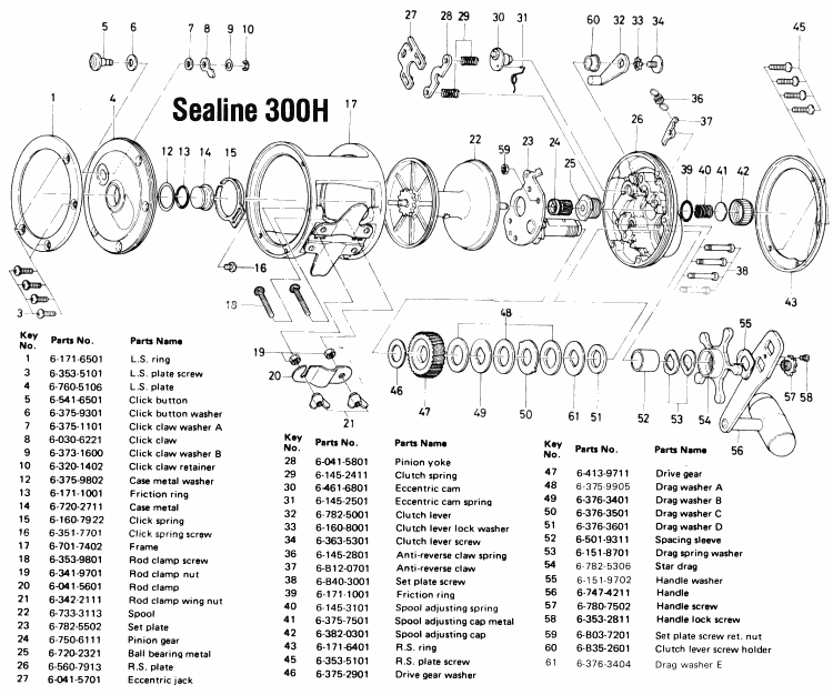 Penn Fishing Reel Parts Diagram All About Fishing