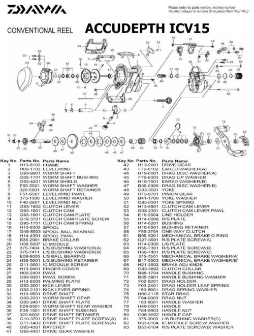 Daiwa Line Guide Pawl - F51-6501 - Image 2