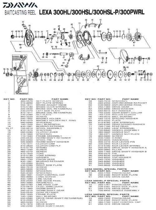 Daiwa Drive Gear - 250-1360